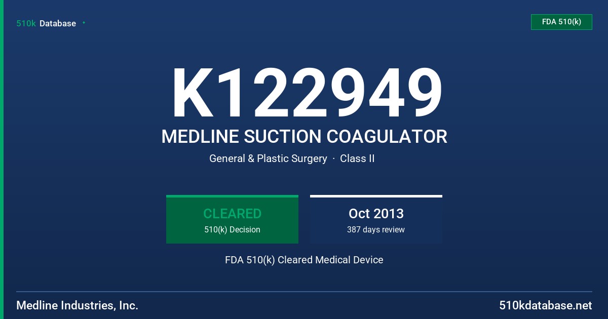 K122949 MEDLINE SUCTION COAGULATOR FDA 510(k) Cleared Medical Device
