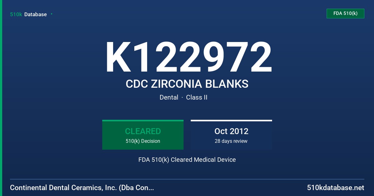 K122972 CDC ZIRCONIA BLANKS FDA 510(k) Cleared Medical Device