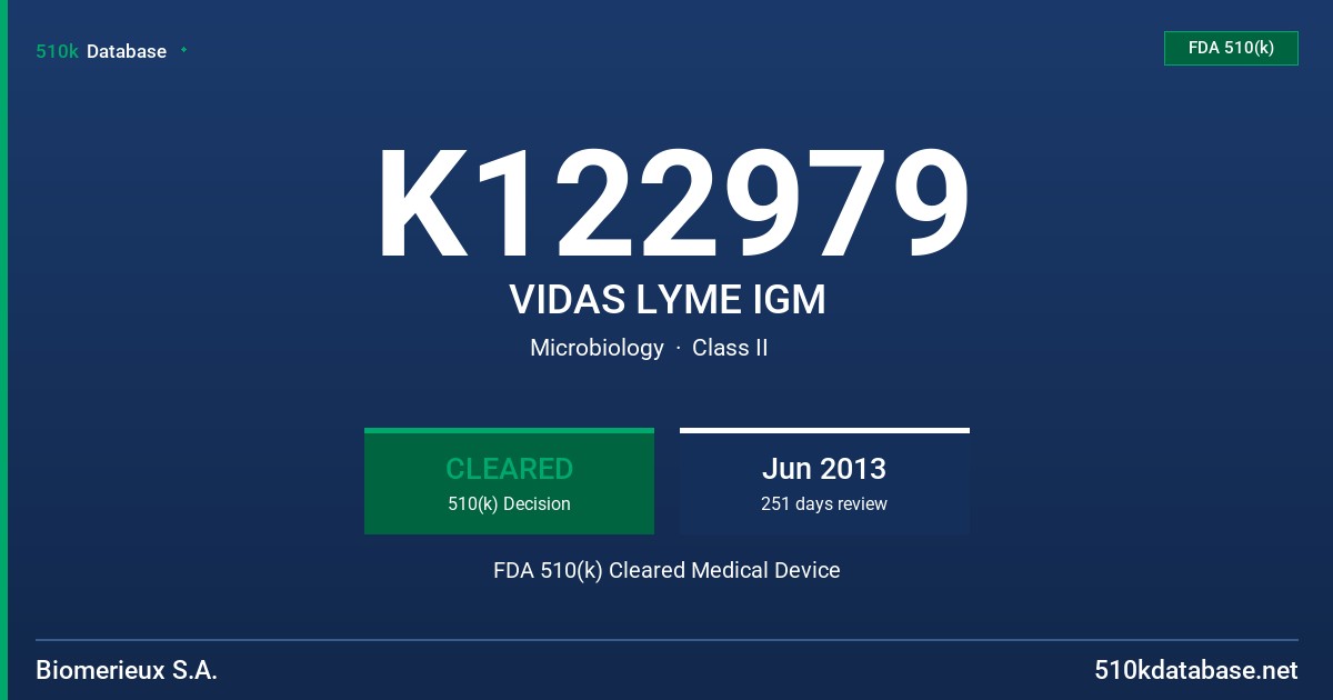 K122979 VIDAS LYME IGM FDA 510(k) Cleared Medical Device