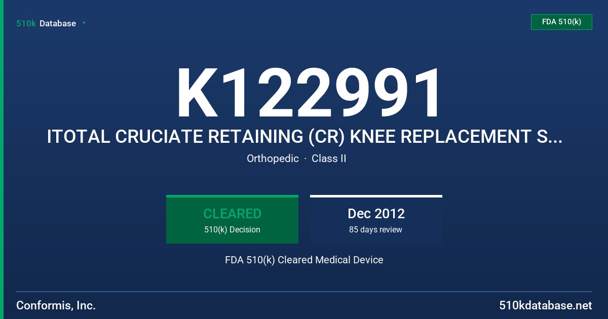 K122991 ITOTAL CRUCIATE RETAINING (CR) KNEE REPLACEMENT SYSTEM FDA 510(k) Cleared Medical Device