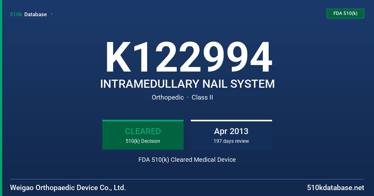 K122994 INTRAMEDULLARY NAIL SYSTEM FDA 510(k) Cleared Medical Device