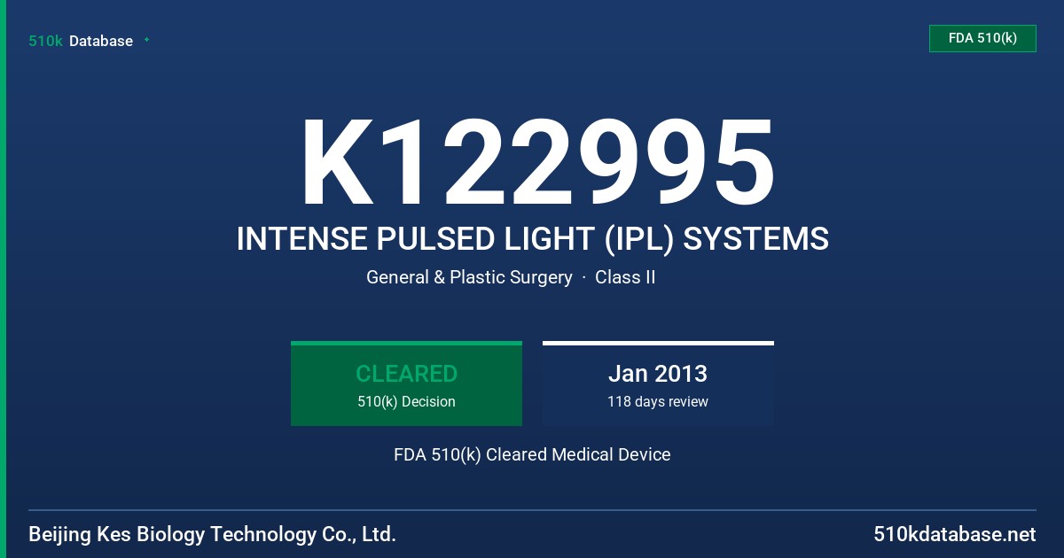 K122995 INTENSE PULSED LIGHT (IPL) SYSTEMS FDA 510(k) Cleared Medical Device