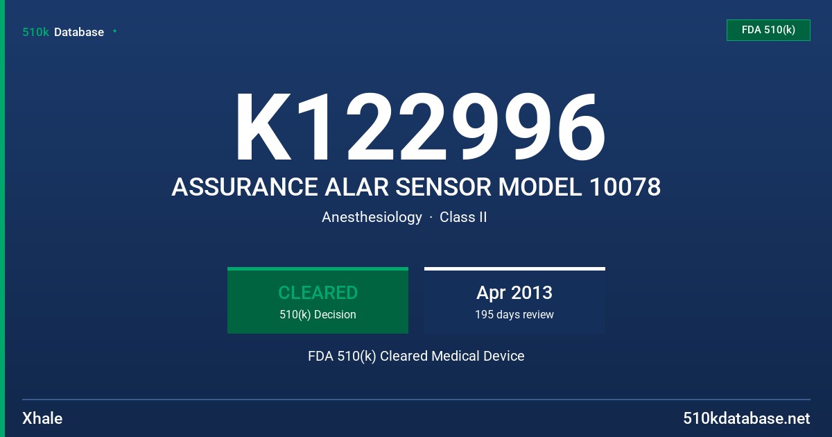 K122996 ASSURANCE ALAR SENSOR MODEL 10078 FDA 510(k) Cleared Medical Device