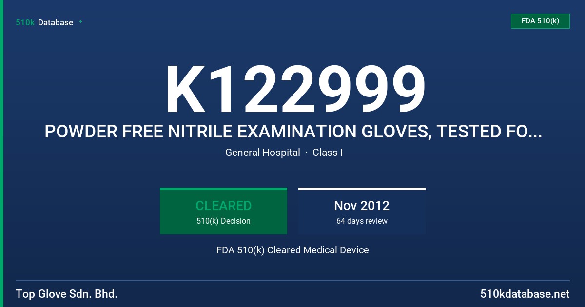 K122999 POWDER FREE NITRILE EXAMINATION GLOVES, TESTED FOR USE WITH CHEMOTHERAPY DRUGS FDA 510(k) Cleared Medical Device