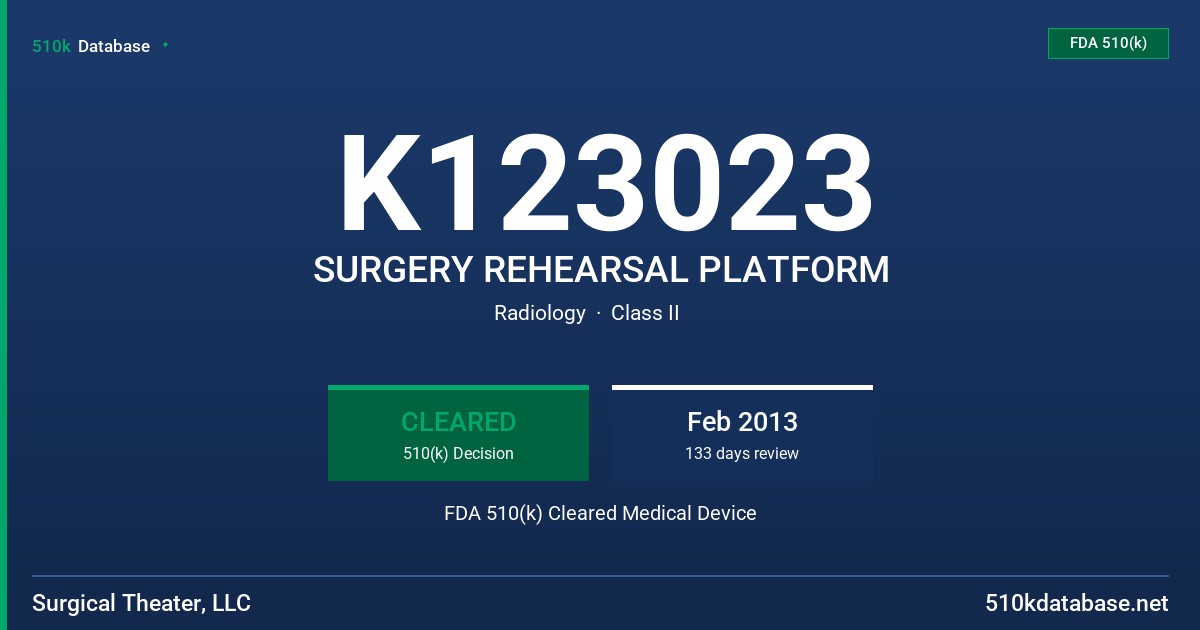 K123023 SURGERY REHEARSAL PLATFORM FDA 510(k) Cleared Medical Device