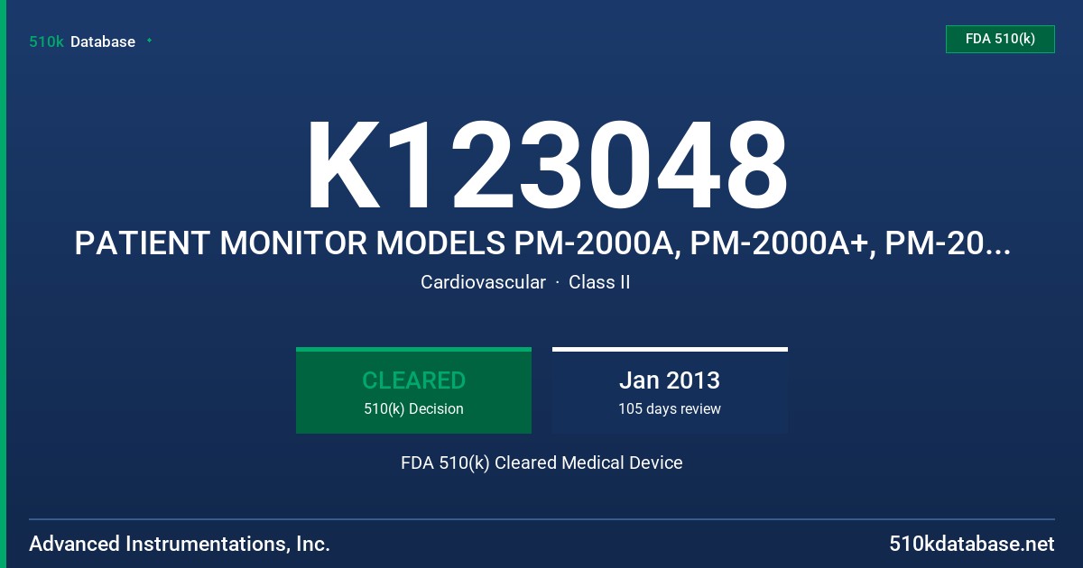 K123048 PATIENT MONITOR MODELS PM-2000A, PM-2000A+, PM-2000A PRO FDA 510(k) Cleared Medical Device