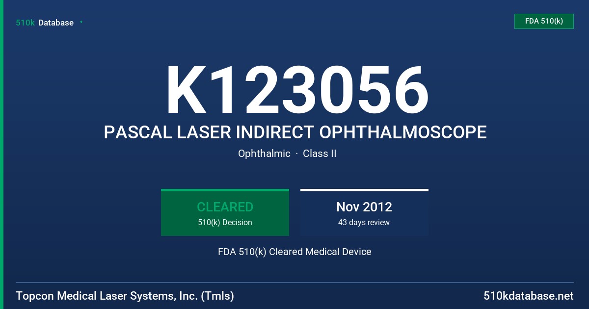 K123056 PASCAL LASER INDIRECT OPHTHALMOSCOPE FDA 510(k) Cleared Medical Device