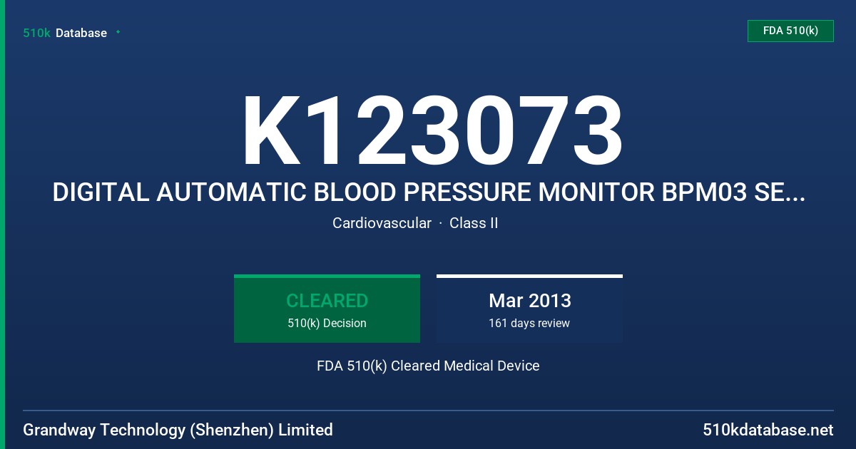K123073 DIGITAL AUTOMATIC BLOOD PRESSURE MONITOR BPM03 SERIES MODEL MD03X0 FDA 510(k) Cleared Medical Device
