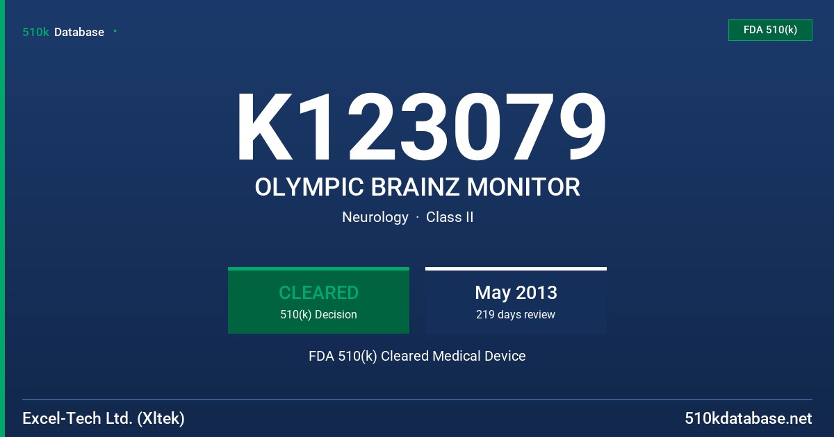K123079 OLYMPIC BRAINZ MONITOR FDA 510(k) Cleared Medical Device