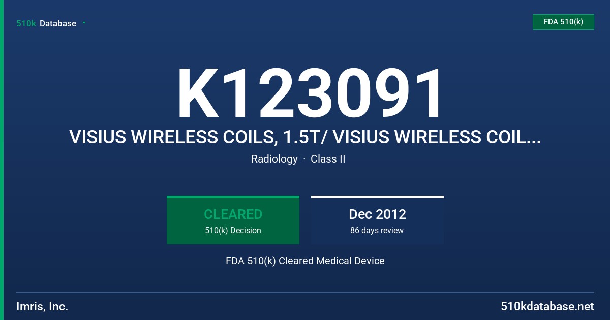 K123091 VISIUS WIRELESS COILS, 1.5T/ VISIUS WIRELESS COILS, 3T FDA 510(k) Cleared Medical Device