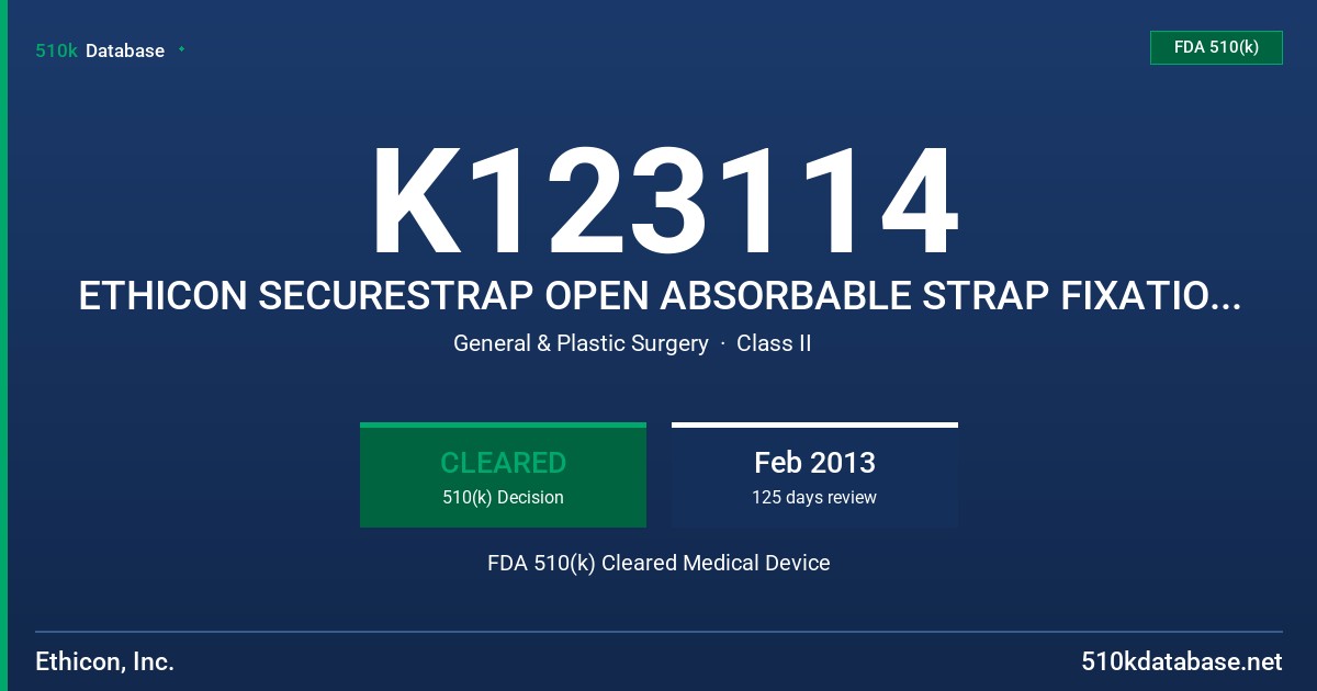 K123114 ETHICON SECURESTRAP OPEN ABSORBABLE STRAP FIXATION DEVICE FDA 510(k) Cleared Medical Device