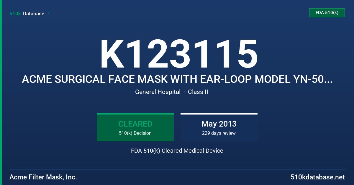K123115 ACME SURGICAL FACE MASK WITH EAR-LOOP MODEL YN-501 AB/W/G/P FDA 510(k) Cleared Medical Device