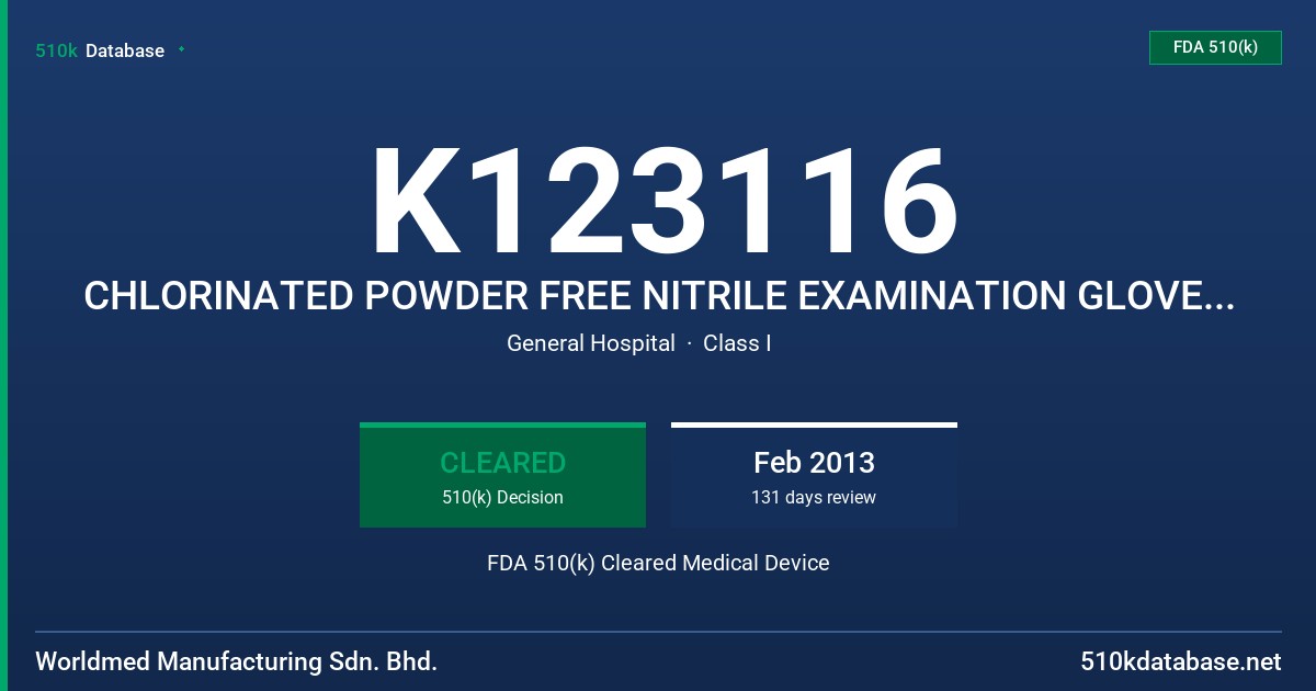 K123116 CHLORINATED POWDER FREE NITRILE EXAMINATION GLOVES (BLACK COLOUR) FDA 510(k) Cleared Medical Device