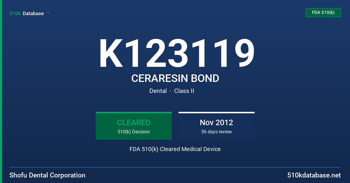 K123119 CERARESIN BOND FDA 510(k) Cleared Medical Device