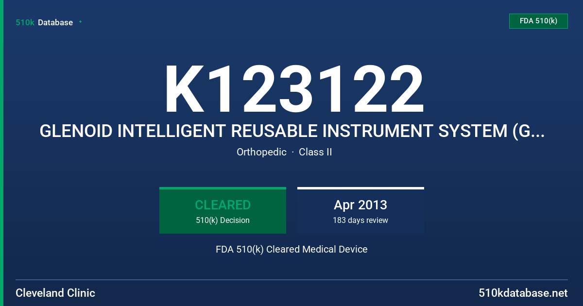 K123122 GLENOID INTELLIGENT REUSABLE INSTRUMENT SYSTEM (GLENOID IRIS) FDA 510(k) Cleared Medical Device