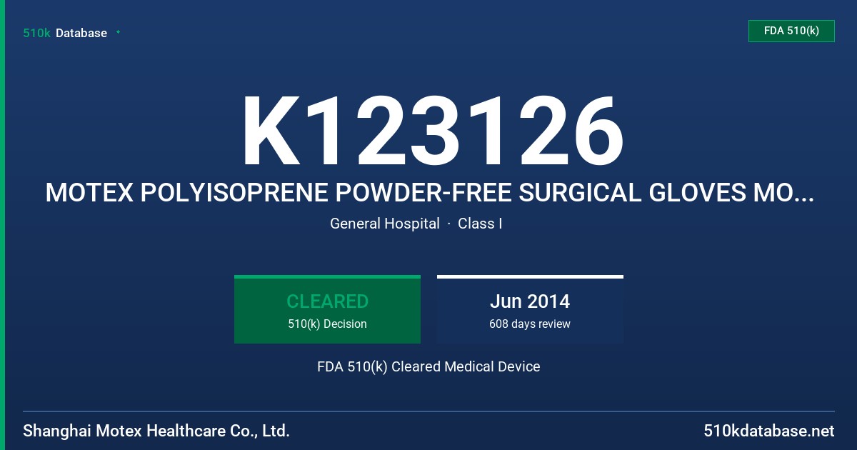 K123126 MOTEX POLYISOPRENE POWDER-FREE SURGICAL GLOVES MODEL # 6412(6432) AND # 6512(6532) FDA 510(k) Cleared Medical Device