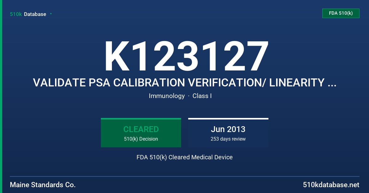 K123127 VALIDATE PSA CALIBRATION VERIFICATION/ LINEARITY TEST KIT MODEL 406 FDA 510(k) Cleared Medical Device