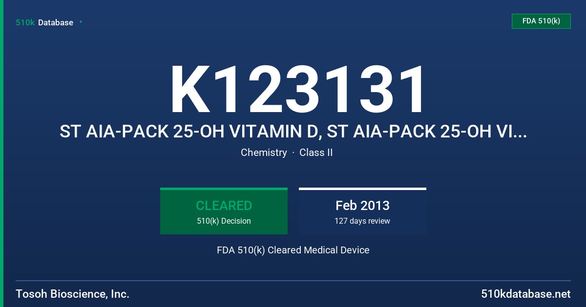 K123131 ST AIA-PACK 25-OH VITAMIN D, ST AIA-PACK 25-OH VITAMIN D CALIBRATOR SET, AIA-PACK 25-OH VITAMIN D CONTROL SET, AND ST AI FDA 510(k) Cleared Medical Device