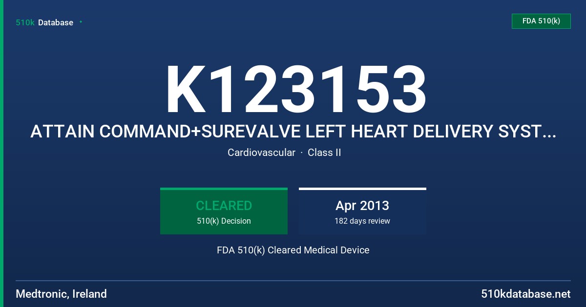 K123153 ATTAIN COMMAND+SUREVALVE LEFT HEART DELIVERY SYSTEM ATTAIN COMMAND GUIDE CATHETERS FOR LEFT HEART DELIVERY,ATTAIN SELECT FDA 510(k) Cleared Medical Device