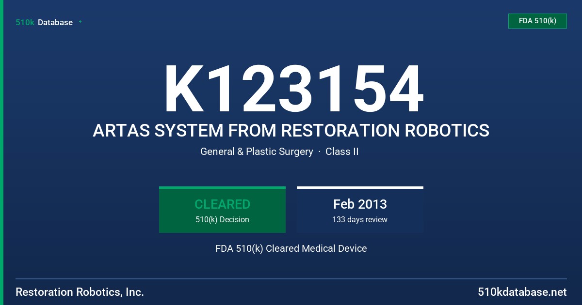 K123154 ARTAS SYSTEM FROM RESTORATION ROBOTICS FDA 510(k) Cleared Medical Device