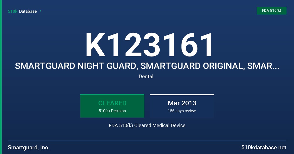 K123161 SMARTGUARD NIGHT GUARD, SMARTGUARD ORIGINAL, SMARTGUARD NIGHT GUARD ORIGINAL, SMARTGUARD ELITE FDA 510(k) Cleared Medical Device