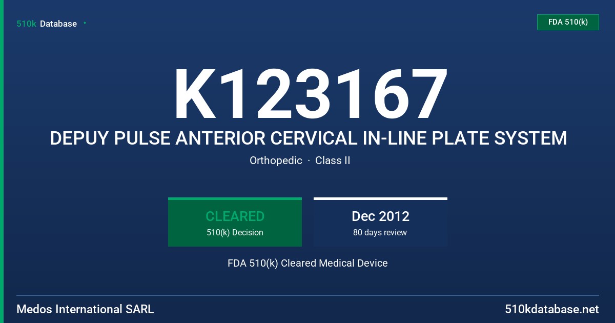 K123167 DEPUY PULSE ANTERIOR CERVICAL IN-LINE PLATE SYSTEM FDA 510(k) Cleared Medical Device