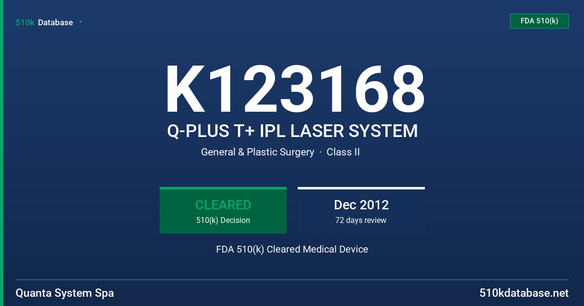 K123168 Q-PLUS T+ IPL LASER SYSTEM FDA 510(k) Cleared Medical Device