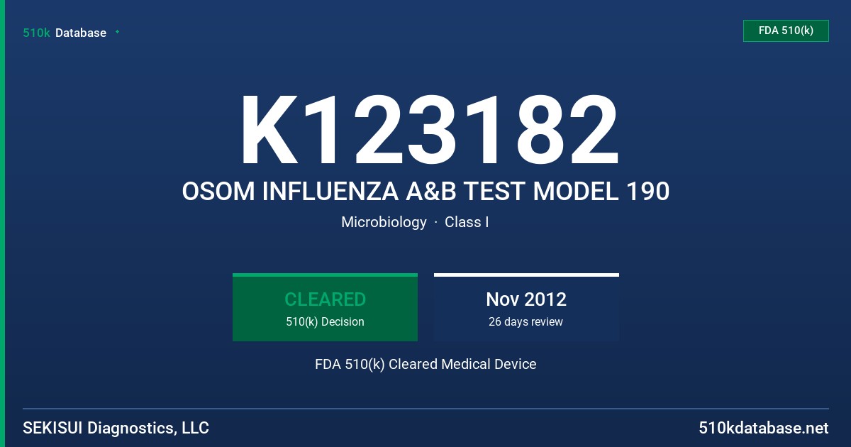 K123182 OSOM INFLUENZA A&B TEST MODEL 190 FDA 510(k) Cleared Medical Device