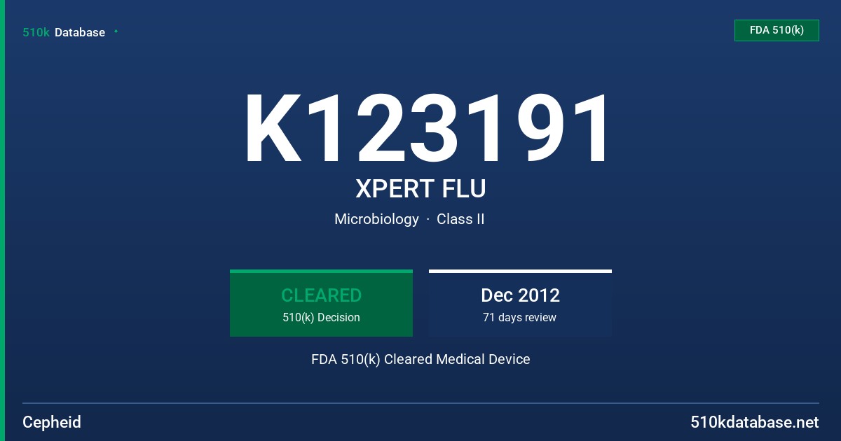 K123191 XPERT FLU FDA 510(k) Cleared Medical Device