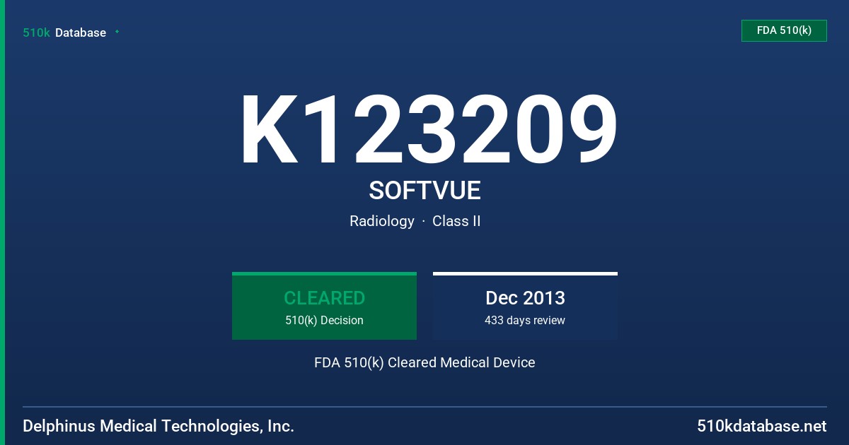 K123209 SOFTVUE FDA 510(k) Cleared Medical Device