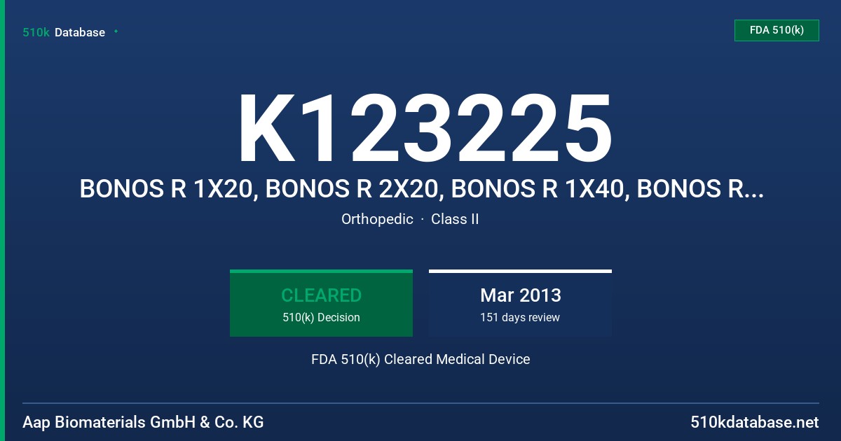 K123225 BONOS R 1X20, BONOS R 2X20, BONOS R 1X40, BONOS R 2X40, BONOS R 1X60 FDA 510(k) Cleared Medical Device