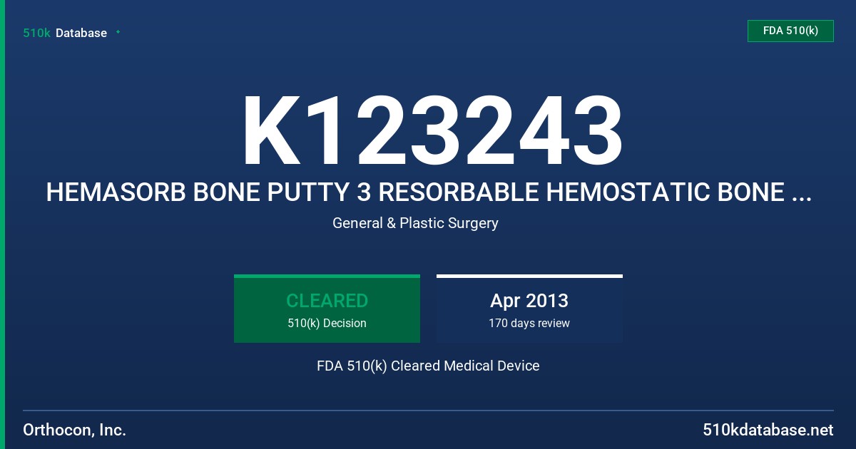 K123243 HEMASORB BONE PUTTY 3 RESORBABLE HEMOSTATIC BONE PUTTY FDA 510(k) Cleared Medical Device
