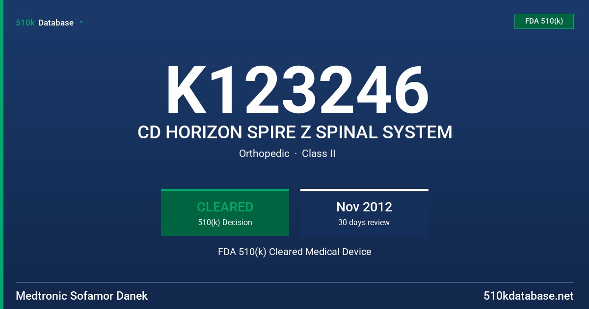 K123246 CD HORIZON SPIRE Z SPINAL SYSTEM FDA 510(k) Cleared Medical Device