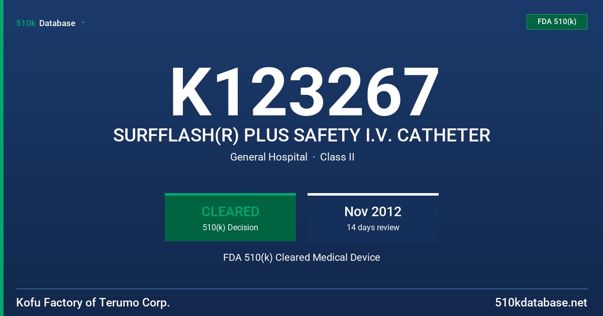K123267 SURFFLASH(R) PLUS SAFETY I.V. CATHETER FDA 510(k) Cleared Medical Device