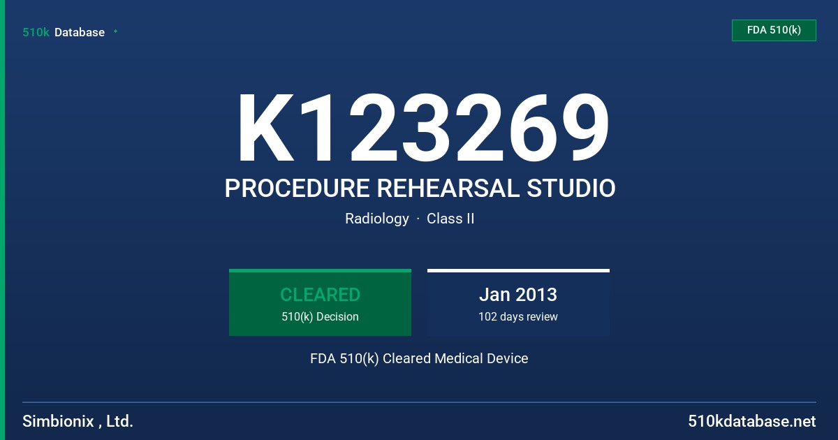 K123269 PROCEDURE REHEARSAL STUDIO FDA 510(k) Cleared Medical Device