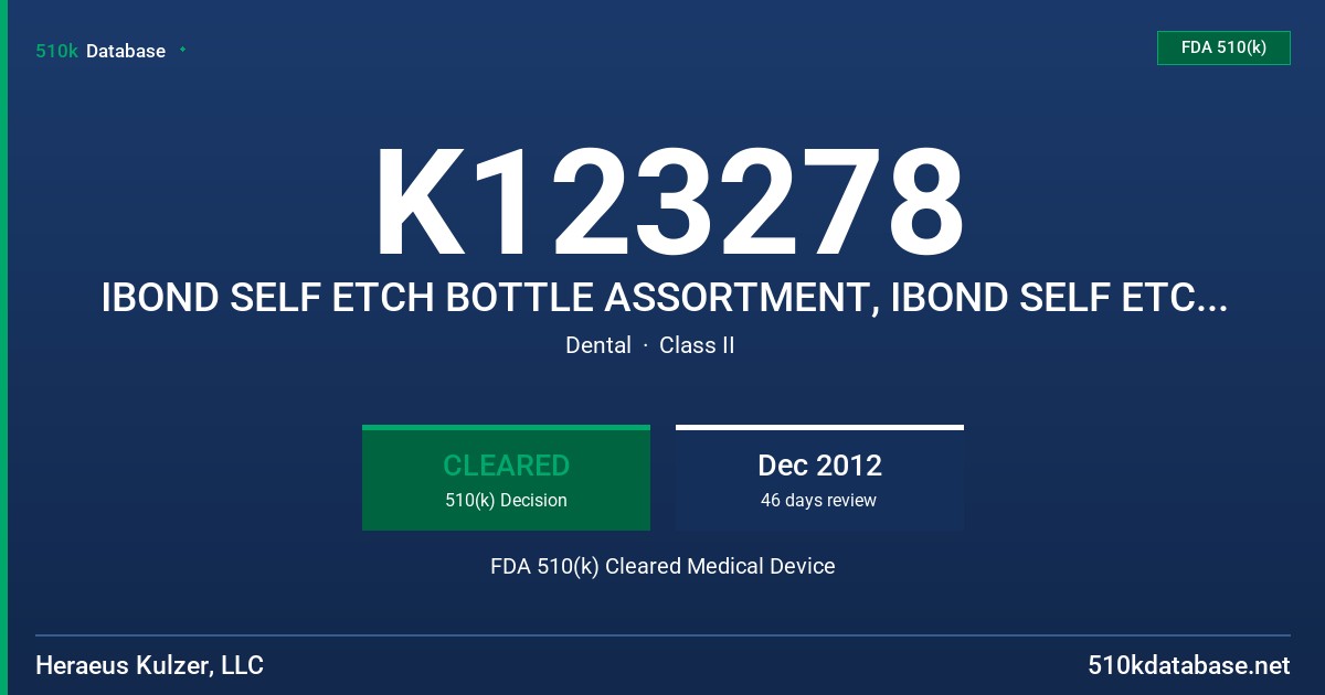 K123278 IBOND SELF ETCH BOTTLE ASSORTMENT, IBOND SELF ETCH BOTTLE VALUE PACK, IBOND SELF ETCH SINGLE DOSE ASSORTMENT, IBOND SELF FDA 510(k) Cleared Medical Device