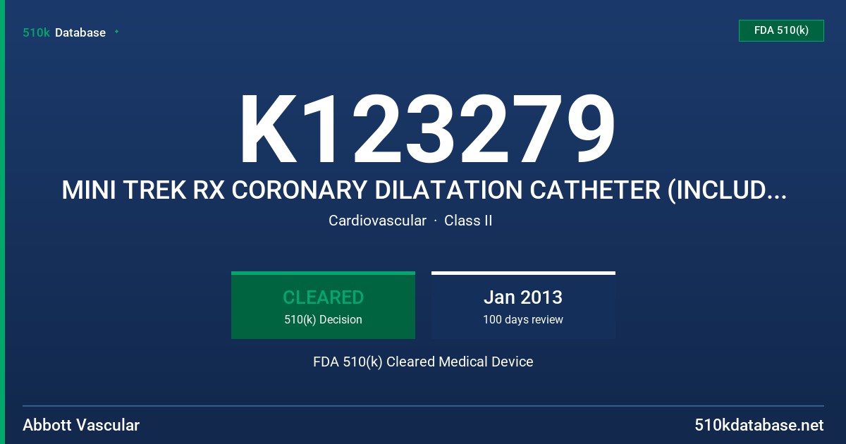 K123279 MINI TREK RX CORONARY DILATATION CATHETER (INCLUDING 1.20 MM SIZE), MINI TREK OTW CORONARY DILATATION CATHETER (INCLUDIN FDA 510(k) Cleared Medical Device