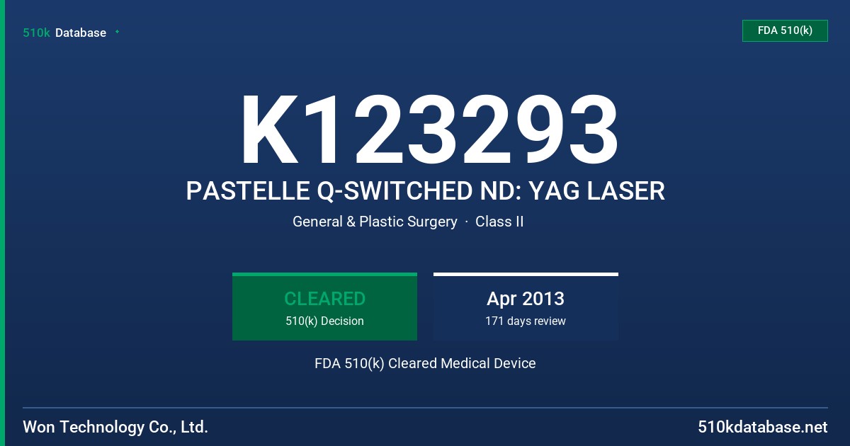 K123293 PASTELLE Q-SWITCHED ND: YAG LASER FDA 510(k) Cleared Medical Device