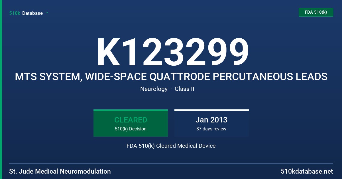 K123299 MTS SYSTEM, WIDE-SPACE QUATTRODE PERCUTANEOUS LEADS FDA 510(k) Cleared Medical Device