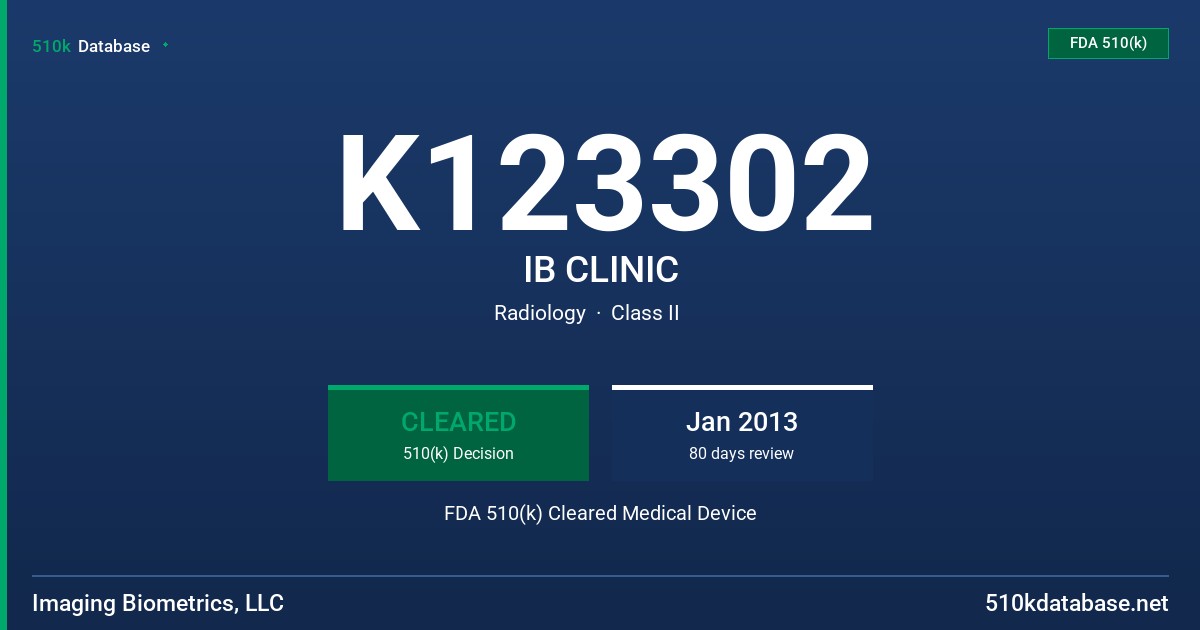 K123302 IB CLINIC FDA 510(k) Cleared Medical Device