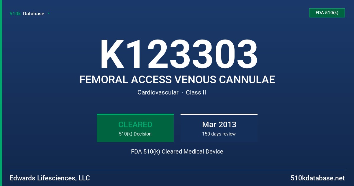 K123303 FEMORAL ACCESS VENOUS CANNULAE FDA 510(k) Cleared Medical Device