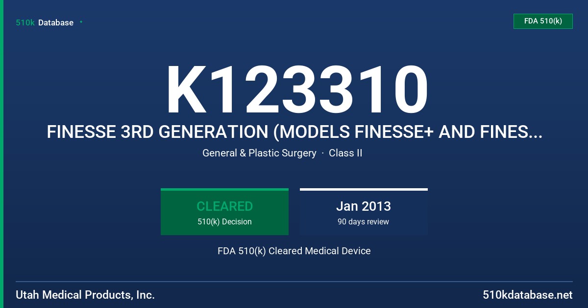 K123310 FINESSE 3RD GENERATION (MODELS FINESSE+ AND FINESSEII+) FDA 510(k) Cleared Medical Device