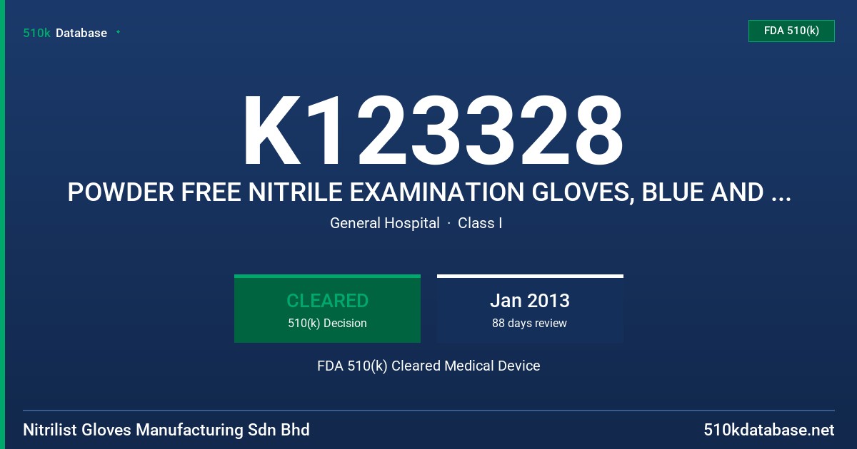 K123328 POWDER FREE NITRILE EXAMINATION GLOVES, BLUE AND BLACK FDA 510(k) Cleared Medical Device