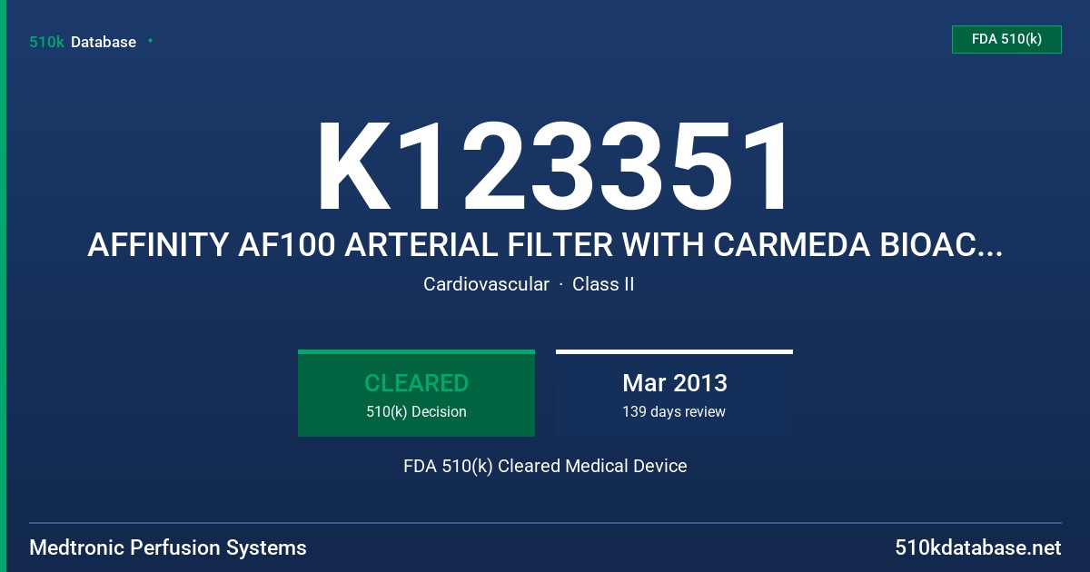 K123351 AFFINITY AF100 ARTERIAL FILTER WITH CARMEDA BIOACTIVE SURFACE FDA 510(k) Cleared Medical Device