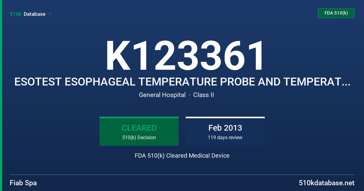 K123361 ESOTEST ESOPHAGEAL TEMPERATURE PROBE AND TEMPERATURE MONITORING SYSTEM FDA 510(k) Cleared Medical Device