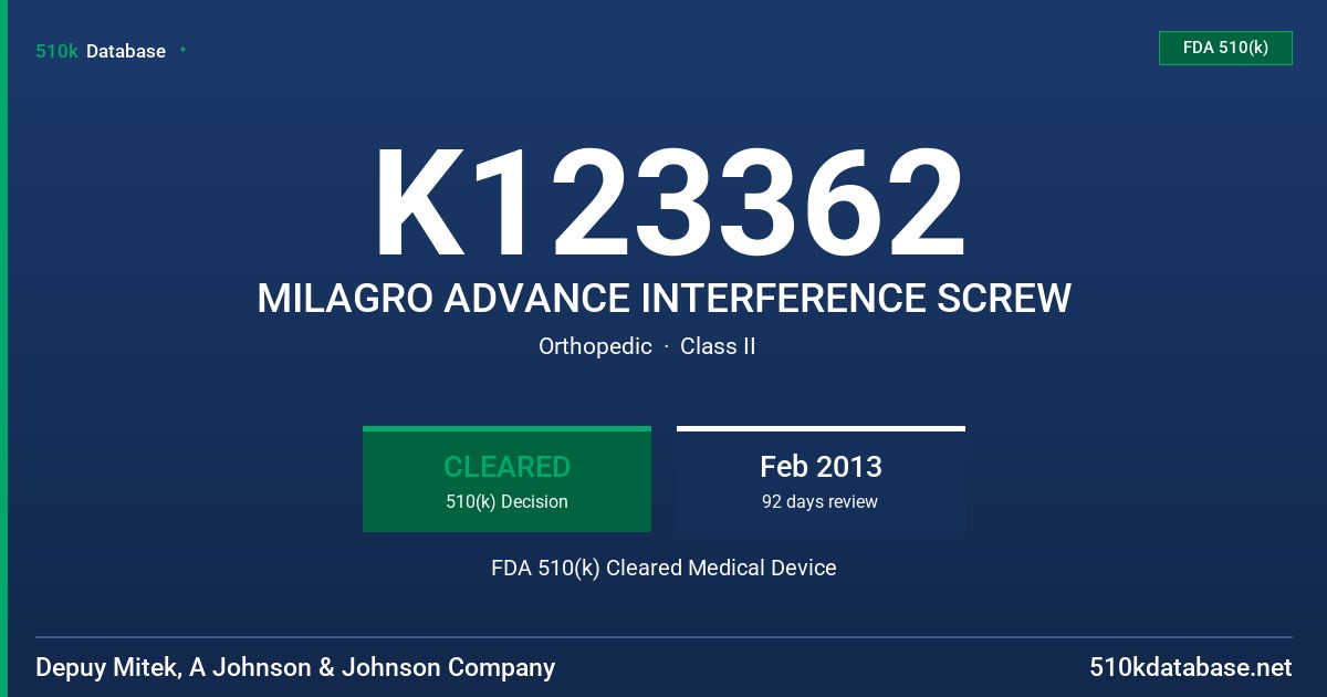 K123362 MILAGRO ADVANCE INTERFERENCE SCREW FDA 510(k) Cleared Medical Device
