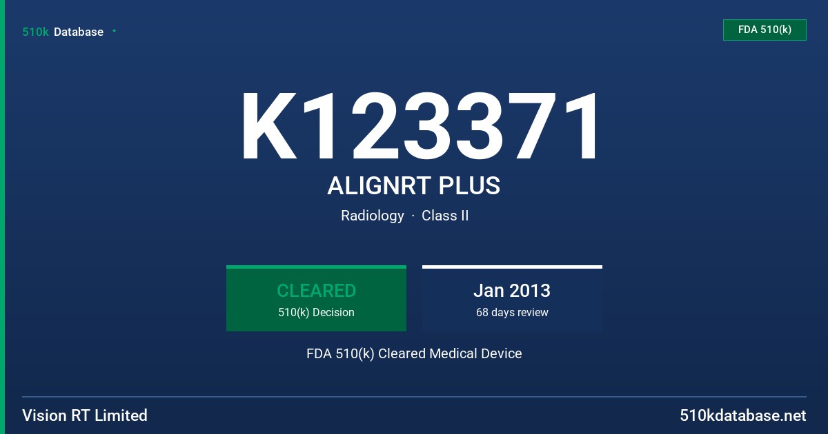 K123371 ALIGNRT PLUS FDA 510(k) Cleared Medical Device
