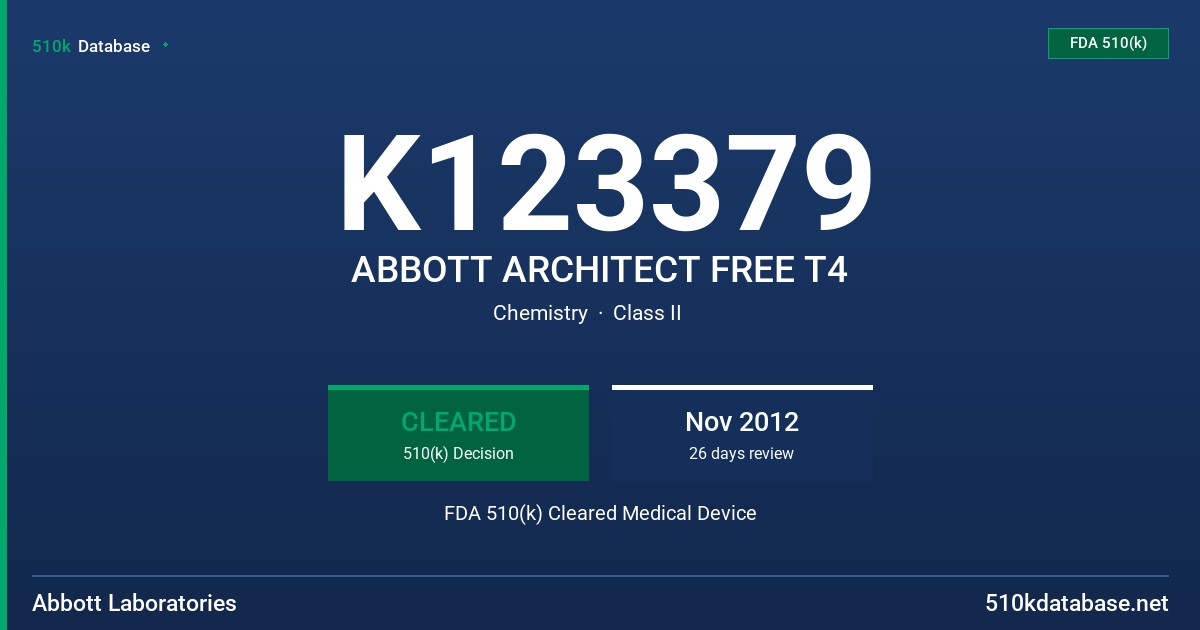 K123379 ABBOTT ARCHITECT FREE T4 FDA 510(k) Cleared Medical Device