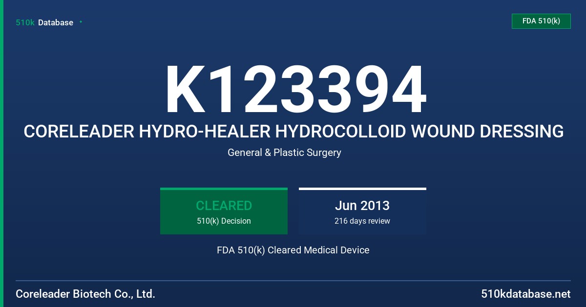 K123394 CORELEADER HYDRO-HEALER HYDROCOLLOID WOUND DRESSING FDA 510(k) Cleared Medical Device