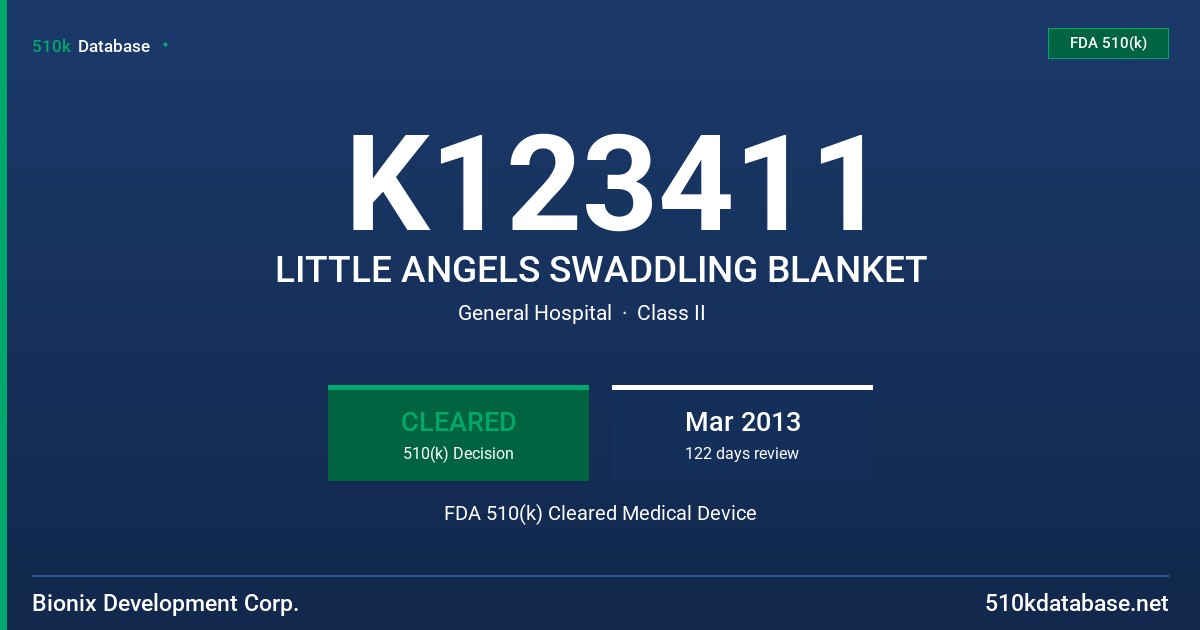 K123411 LITTLE ANGELS SWADDLING BLANKET FDA 510(k) Cleared Medical Device